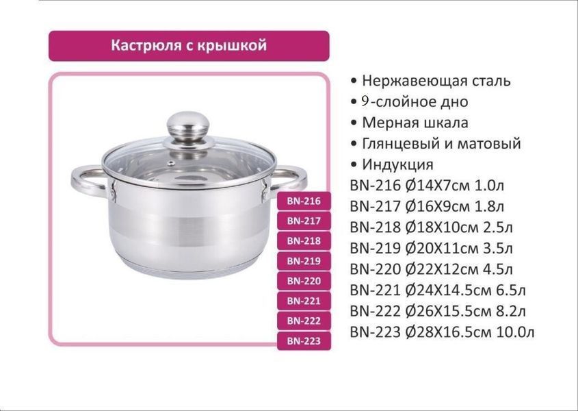 Каструля з неіржавкої сталі зі скляною кришкою 4,5 літра BN-220 57824 фото